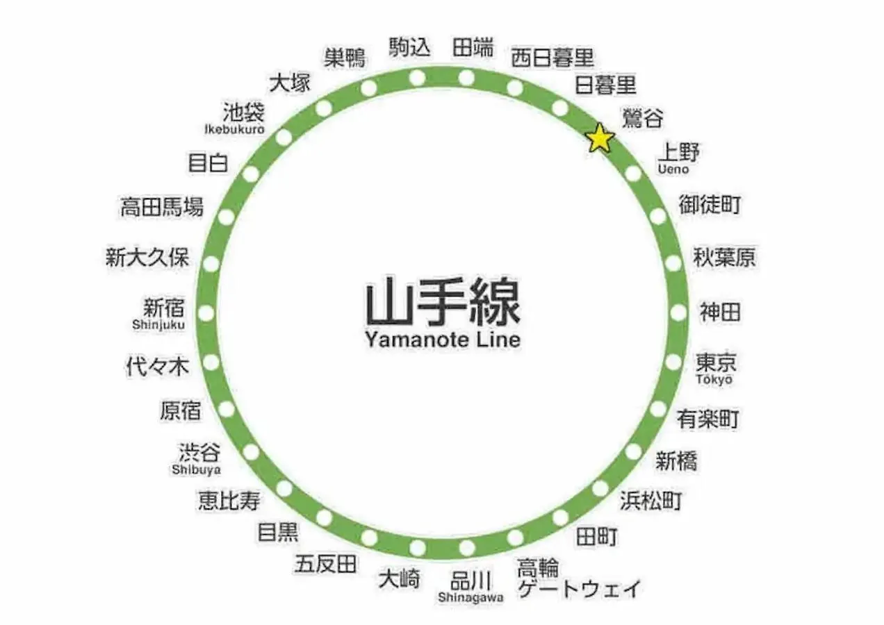 Downtown Tokyo/Taito-Gu/2Min Walk Nearest Sta/Ueno/Wi-Fi/302 Lägenhet Japan